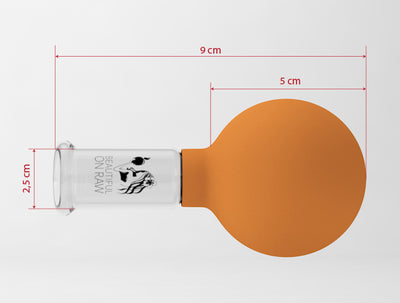 RejuvaCup Measurements