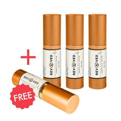 Four-month Under-Eye Serum supply